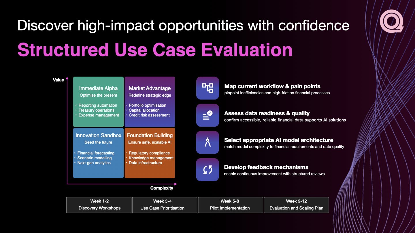 Qognitive AI Suite V2.002