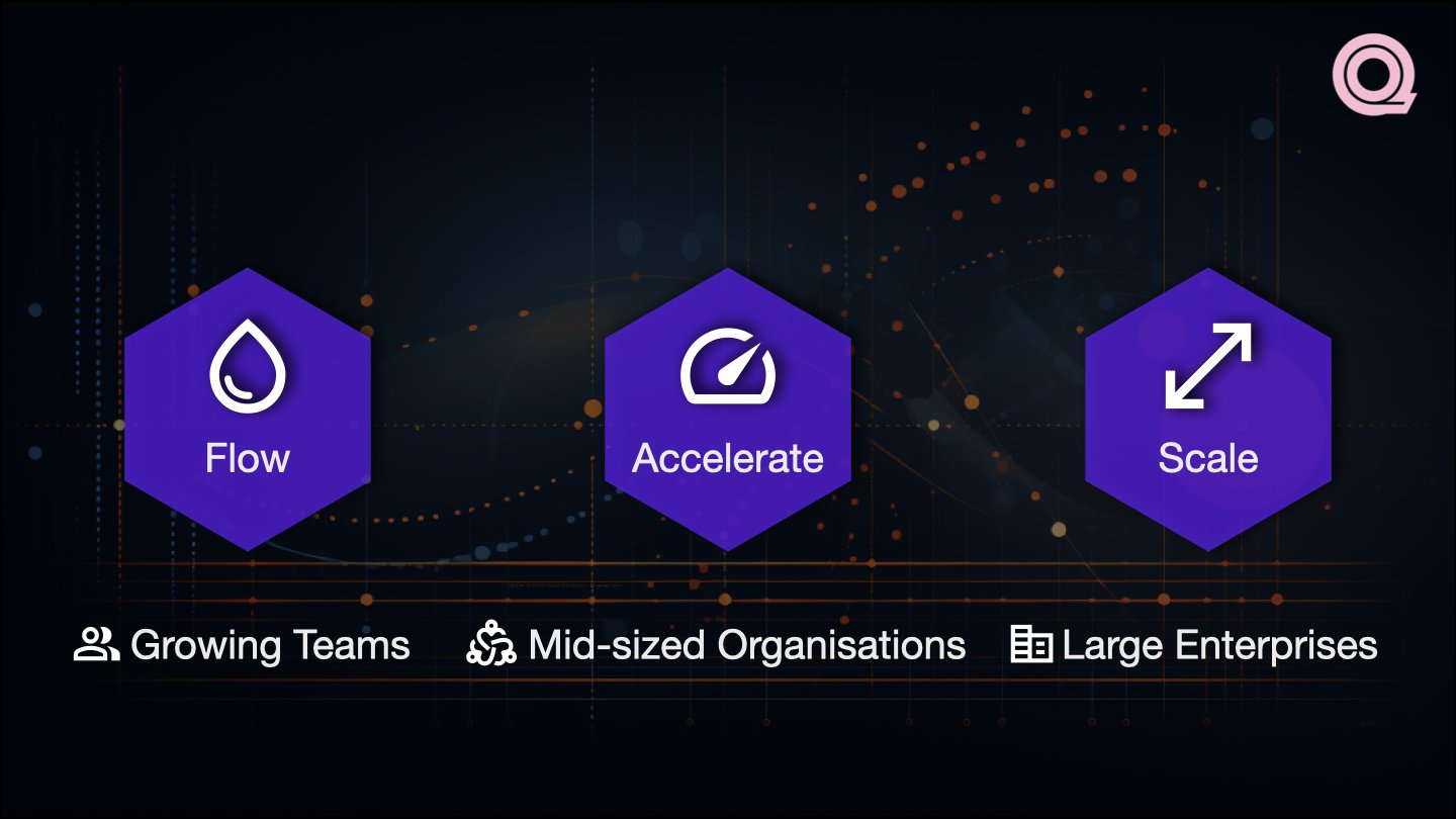 Qognitive_AI_Suite_V2.003