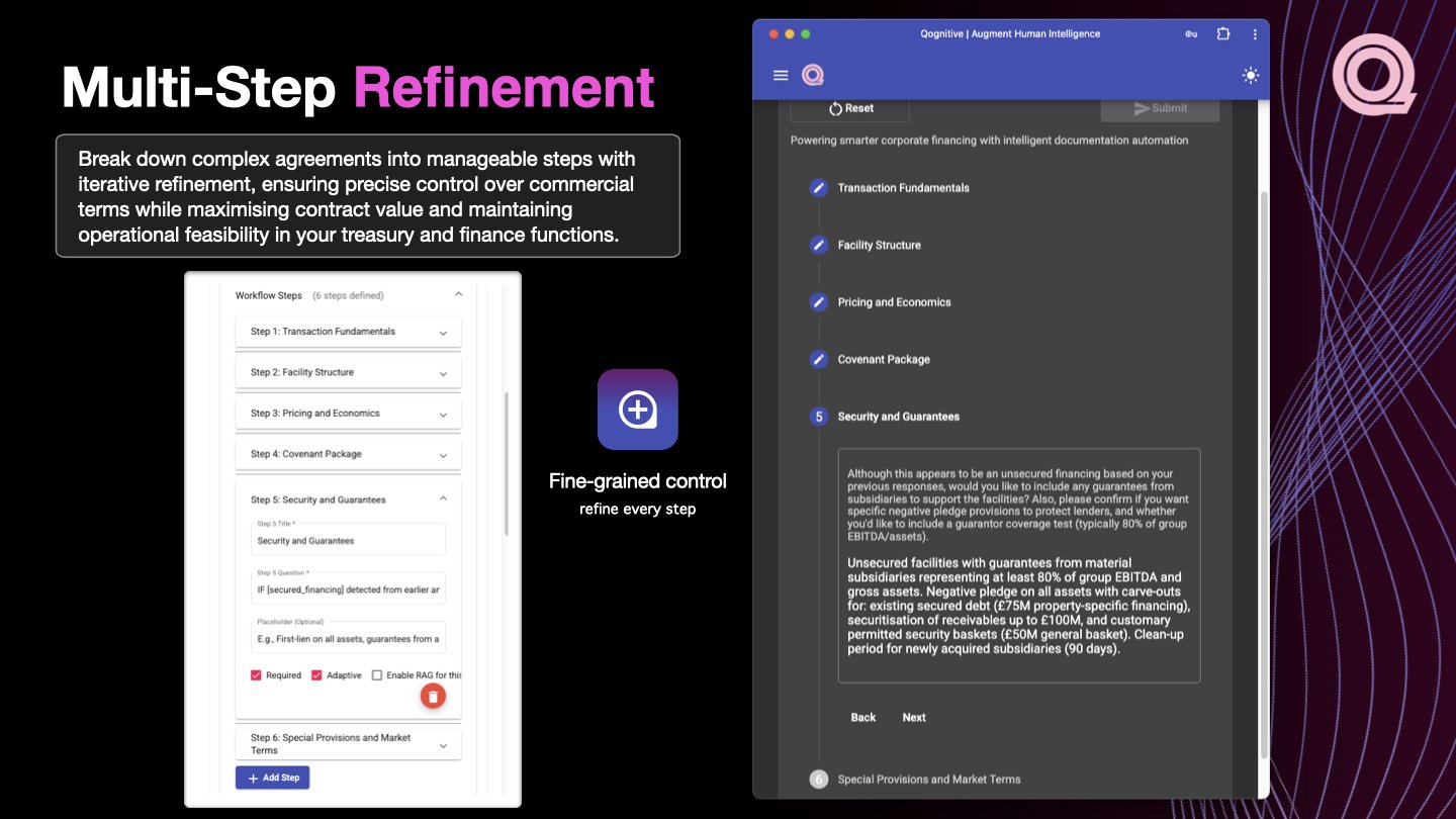 Qognitive_AI_Suite_V2.006