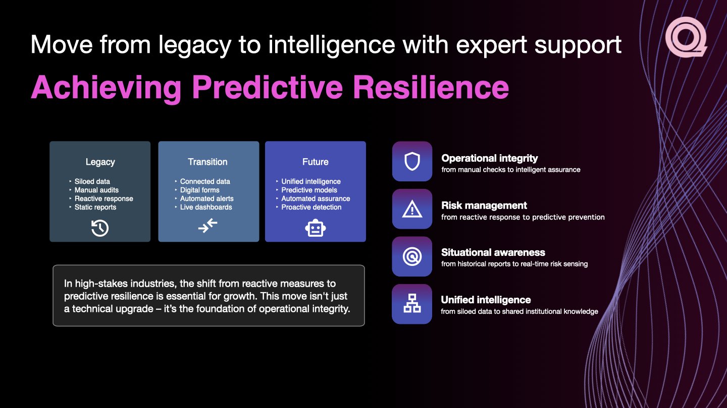 Qognitive_AI_Suite_V2.007